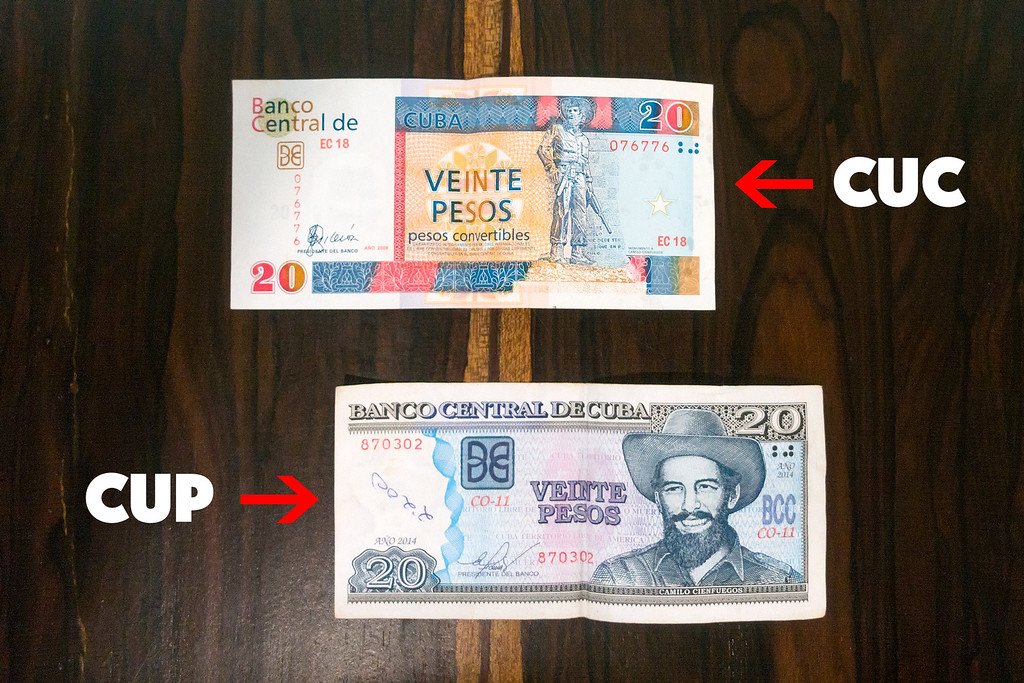 Cuba Currency: Local's Guide For Travelers [2024 Update]