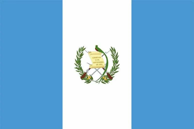 Guatemala con un presupuesto